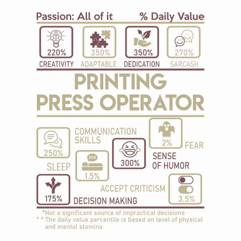 Printing Press Operator T  Multitasking Daily Value Gift Item Tee Coffee Mug | Artistshot