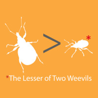 Lesser Of Two Weevils Zipper Hoodie | Artistshot