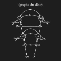 Limited Edition Lacan's Graph Of Desire Classic T-shirt | Artistshot