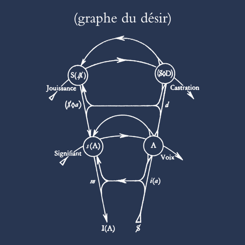 Trending Lacan's Graph Of Desire Men Denim Jacket | Artistshot