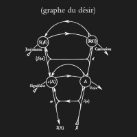 Trending Lacan's Graph Of Desire Classic T-shirt | Artistshot