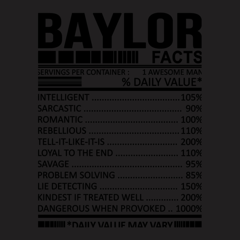 Hot Trend Baylor Nutrition Facts T-shirt | Artistshot