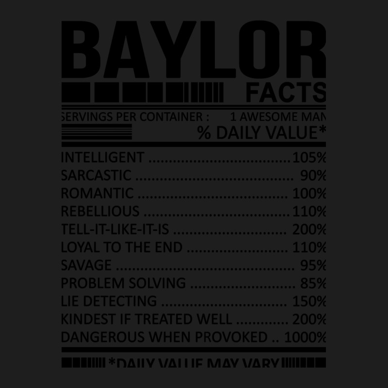 Hot Trend Baylor Nutrition Facts Classic T-shirt | Artistshot