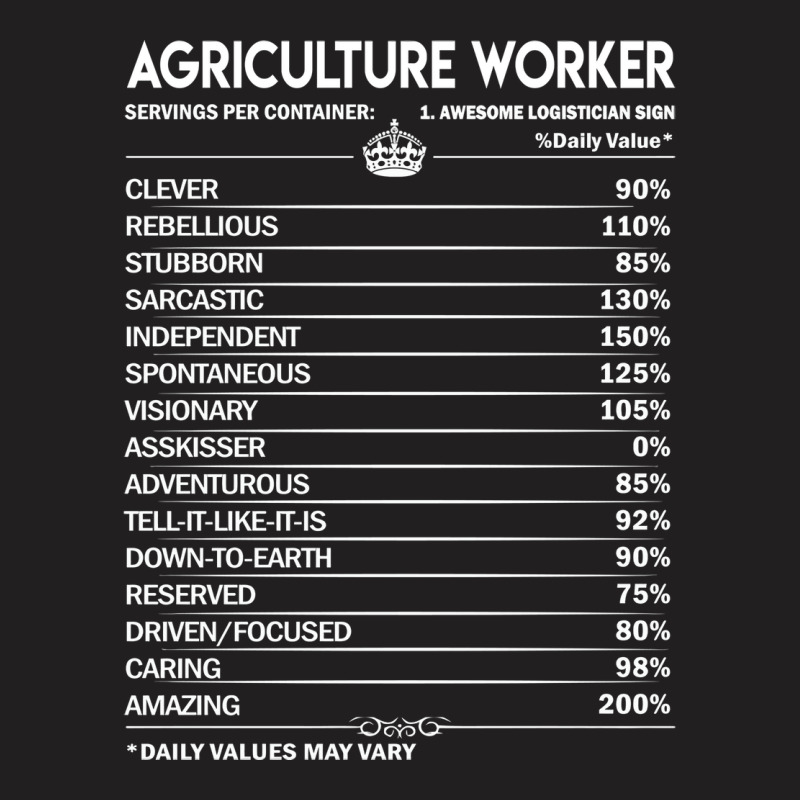 Agriculture Worker T  Daily Factors 2 Gift Item Tee (1) T-shirt | Artistshot