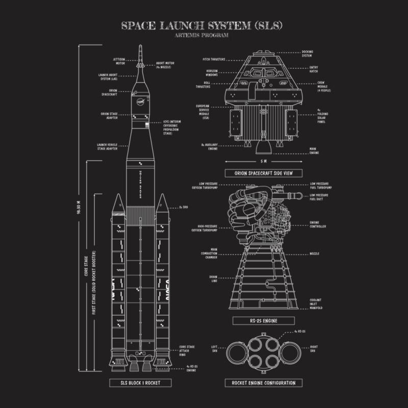 Space Launch System (sls) (white Stencil - No Background Vertical) 1 T-Shirt by PenelopeSmith | Artistshot