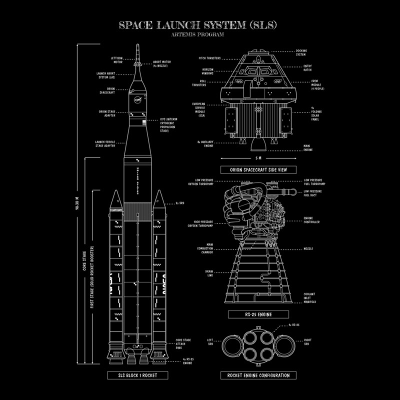 Space Launch System (sls) (white Stencil - No Background Vertical) 1 V-Neck Tee by PenelopeSmith | Artistshot