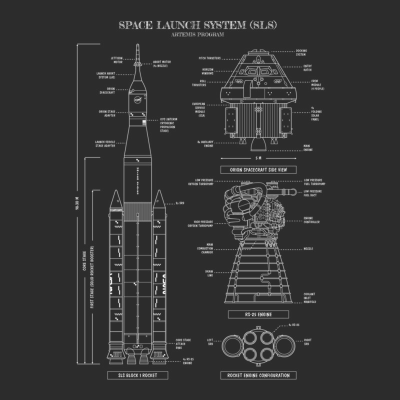 Space Launch System (sls) (white Stencil - No Background Vertical) 1 Exclusive T-shirt by PenelopeSmith | Artistshot