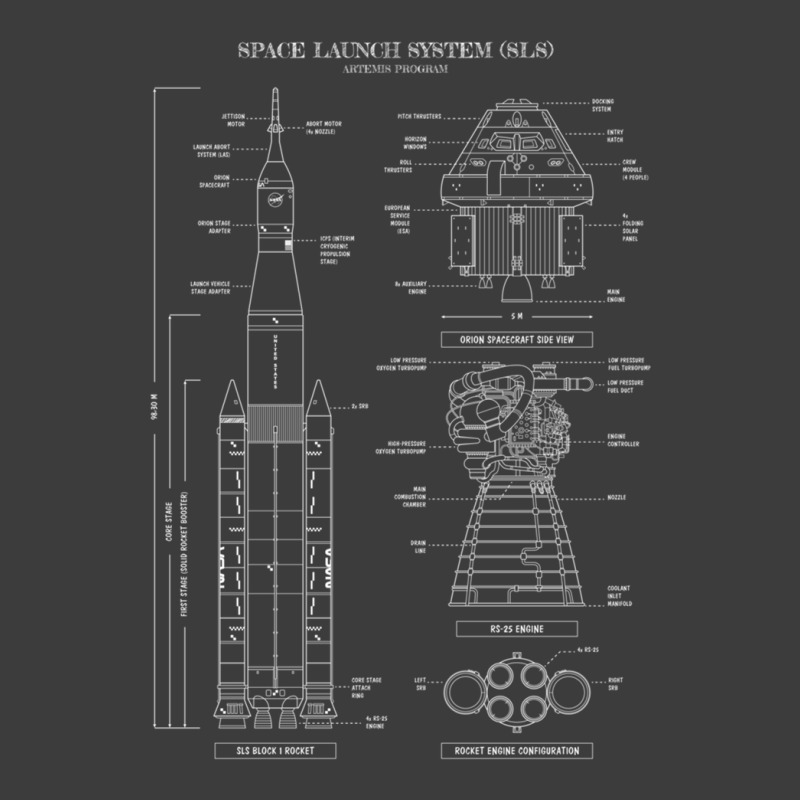 Space Launch System (sls) (white Stencil - No Background Vertical) 1 Men's Polo Shirt by PenelopeSmith | Artistshot