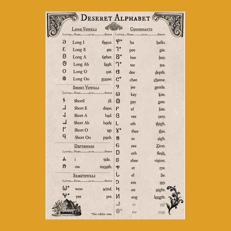 Deseret Alphabet Vintage T-shirt | Artistshot