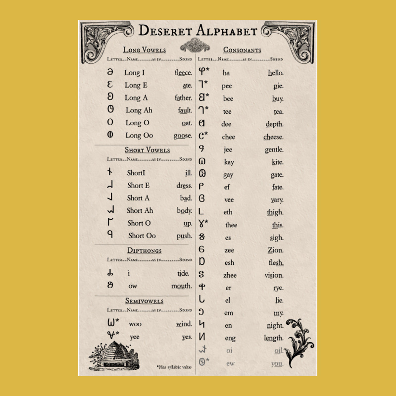 Deseret Alphabet Vintage Classic T-shirt | Artistshot