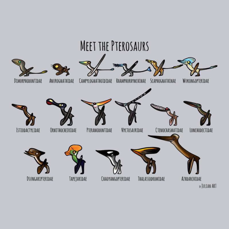 Meet The Pterosaurs Unisex Jogger | Artistshot