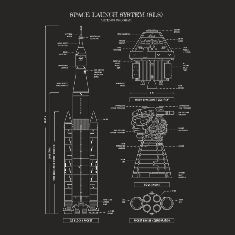 Space Launch System (sls) (white Stencil - No Background Vertical) Ladies Fitted T-Shirt by JimmyChandler | Artistshot