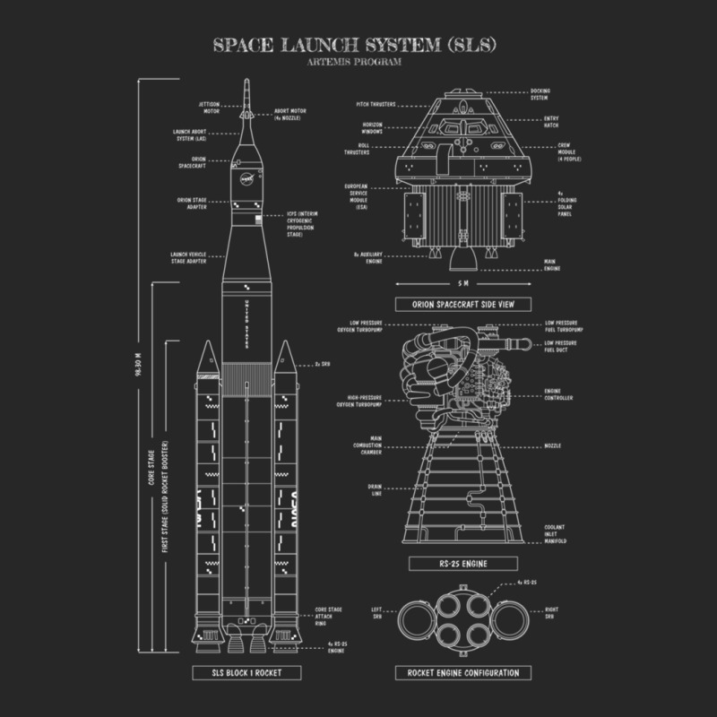 Space Launch System (sls) (white Stencil - No Background Vertical) Women's Pajamas Set by JimmyChandler | Artistshot