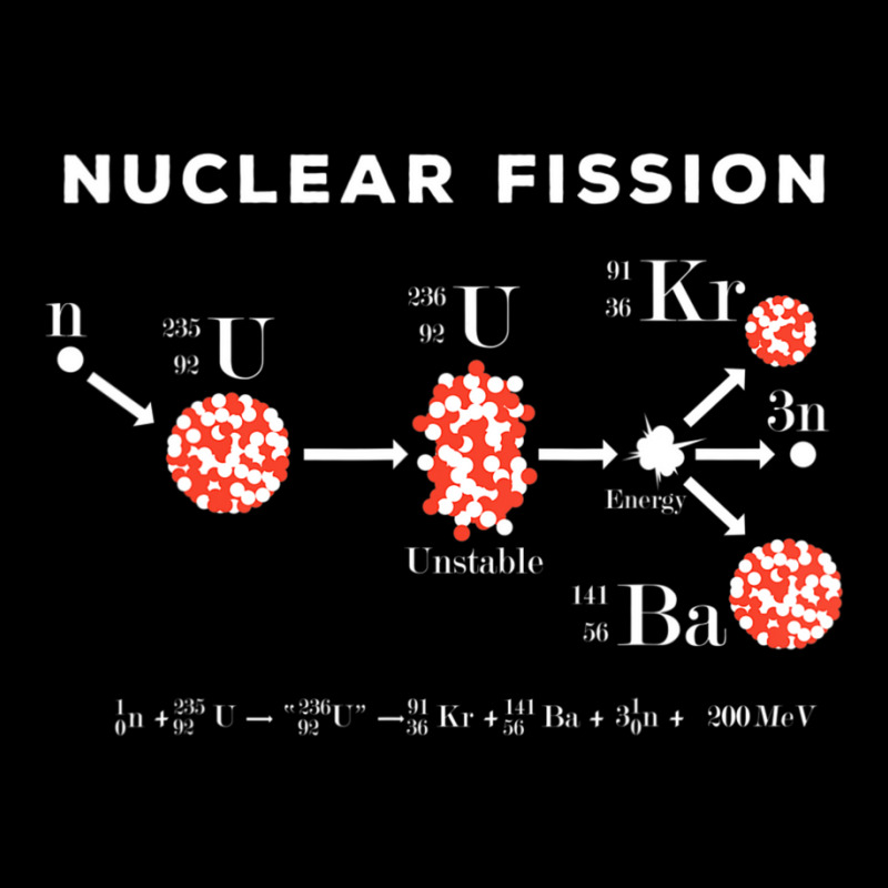 Nuclear Fission Calculating Uranium 235 Physics Equation Youth Zipper Hoodie by longho | Artistshot