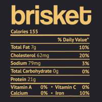 Brisket Nutrition Facts Funny Thanksgiving Jewish Hanukkah Unisex Sherpa-lined Denim Jacket | Artistshot