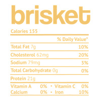 Brisket Nutrition Facts Funny Thanksgiving Jewish Hanukkah V-neck Tee | Artistshot