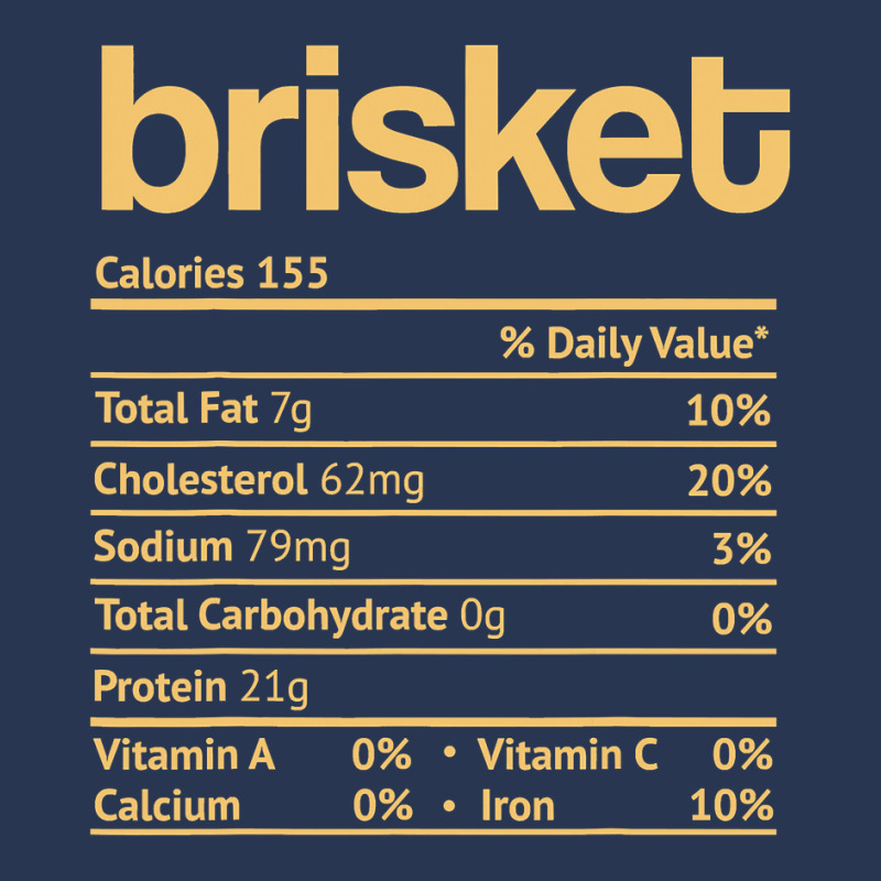 Brisket Nutrition Facts Funny Thanksgiving Jewish Hanukkah Men Denim Jacket | Artistshot