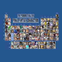 The Periodic Table Of Final Fantasy Characters Ladies Fitted T-shirt | Artistshot