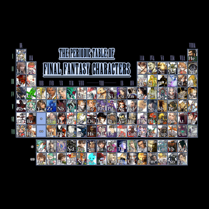 The Periodic Table Of Final Fantasy Characters Cropped Hoodie by yahlimeketev | Artistshot