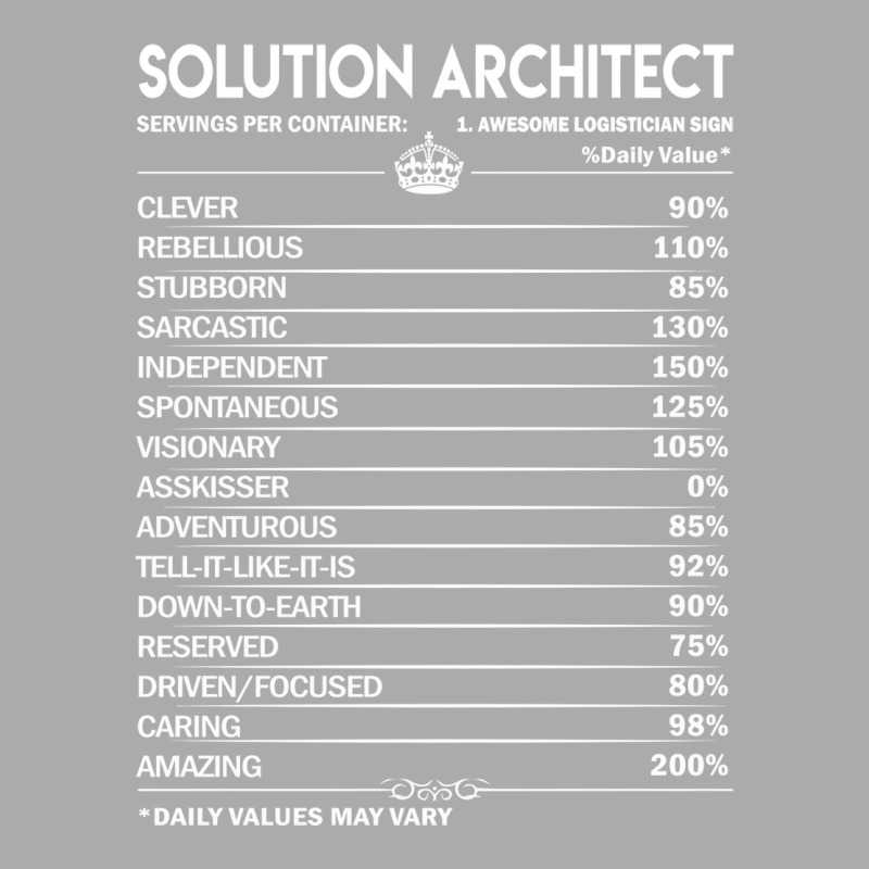 Solution Architect T  Daily Factors 2 Gift Item Tee T-shirt | Artistshot