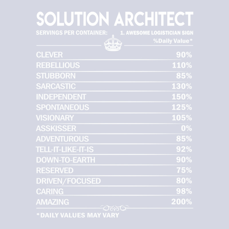 Solution Architect T  Daily Factors 2 Gift Item Tee Fleece Short | Artistshot