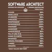 Software Architect T  Software Architect Factors Daily Gift Item Tee T-shirt | Artistshot