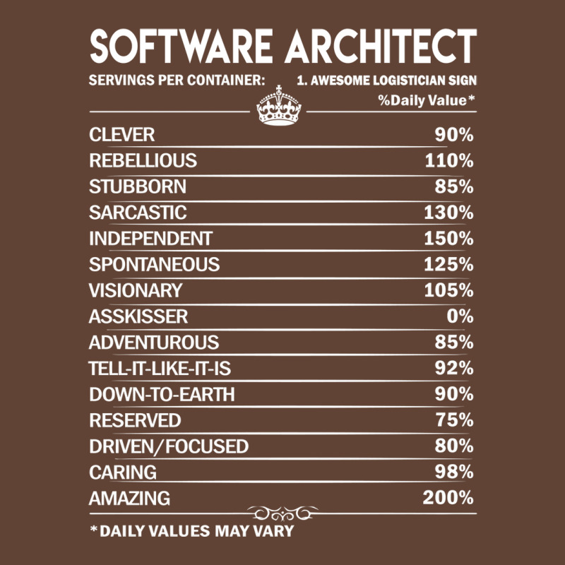 Software Architect T  Software Architect Factors Daily Gift Item Tee T-shirt | Artistshot