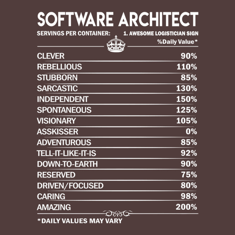 Software Architect T  Software Architect Factors Daily Gift Item Tee Graphic T-shirt | Artistshot