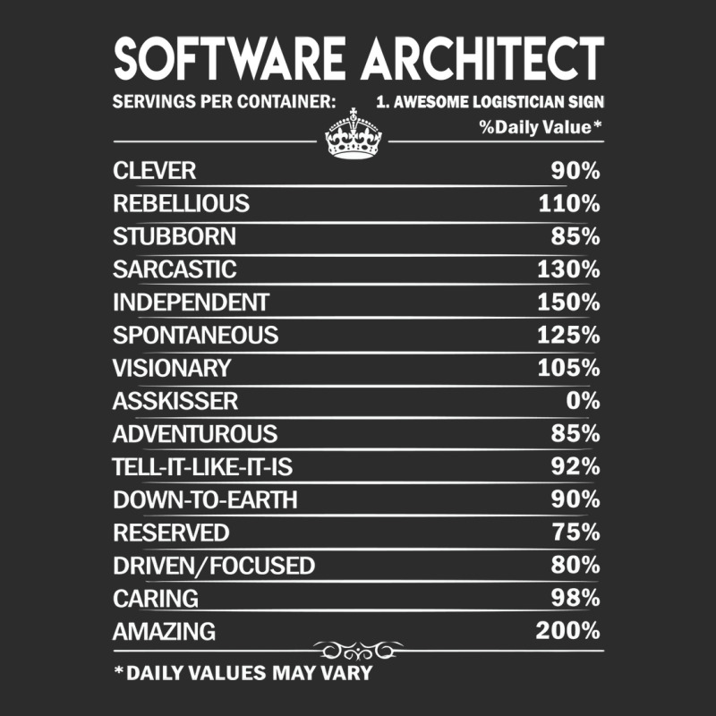 Software Architect T  Software Architect Factors Daily Gift Item Tee Exclusive T-shirt | Artistshot