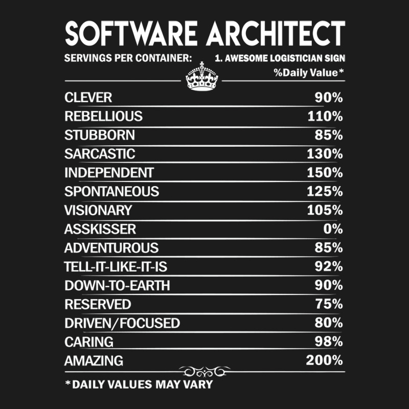 Software Architect T  Software Architect Factors Daily Gift Item Tee Hoodie & Jogger Set | Artistshot