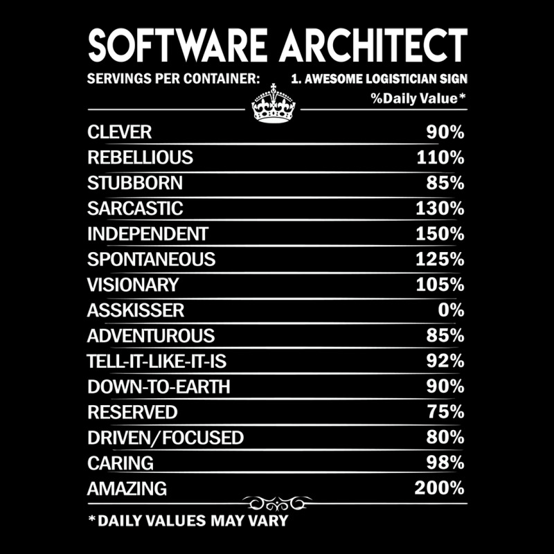 Software Architect T  Software Architect Factors Daily Gift Item Tee Unisex Jogger | Artistshot