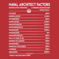 Naval Architect T  Daily Factors 2 Gift Item Tee T-shirt | Artistshot