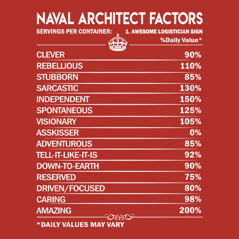 Naval Architect T  Daily Factors 2 Gift Item Tee Crewneck Sweatshirt | Artistshot