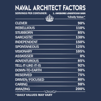 Naval Architect T  Daily Factors 2 Gift Item Tee Men Denim Jacket | Artistshot