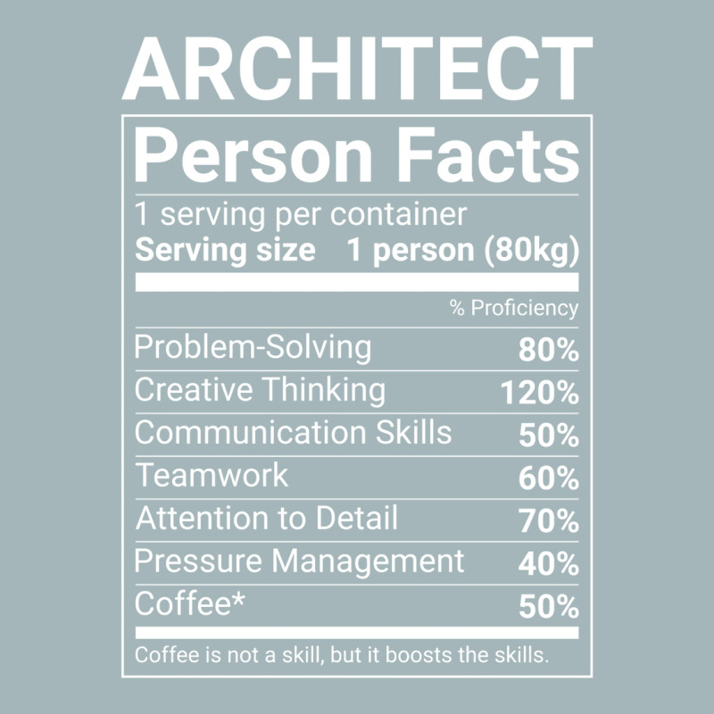 Funny Architect Person Facts White Text Cute Unisex Sherpa-lined Denim Jacket | Artistshot