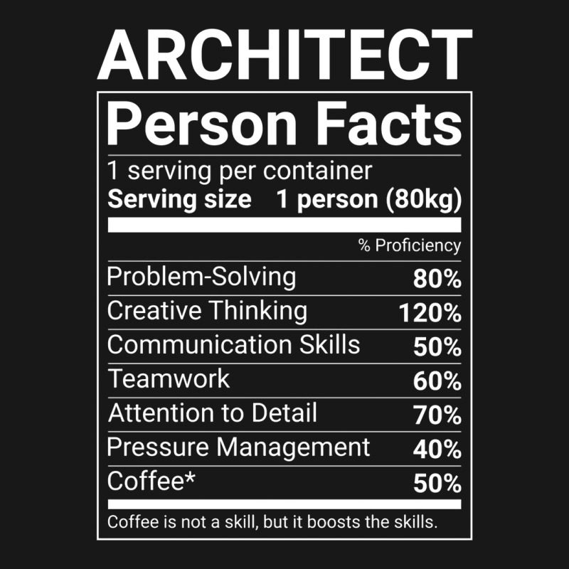 Funny Architect Person Facts White Text Cute Flannel Shirt | Artistshot