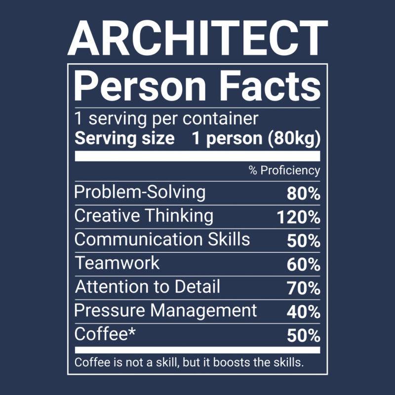 Funny Architect Person Facts White Text Cute Men Denim Jacket | Artistshot