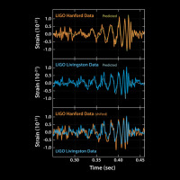 Ligo Gravitational Waves Detection Adjustable Cap | Artistshot