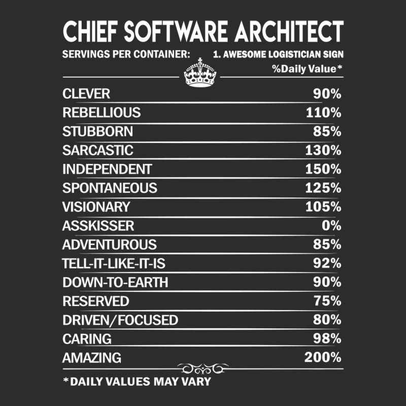 Chief Software Architect T  To Save Time Just Assume I Am Never Wrong Exclusive T-shirt | Artistshot