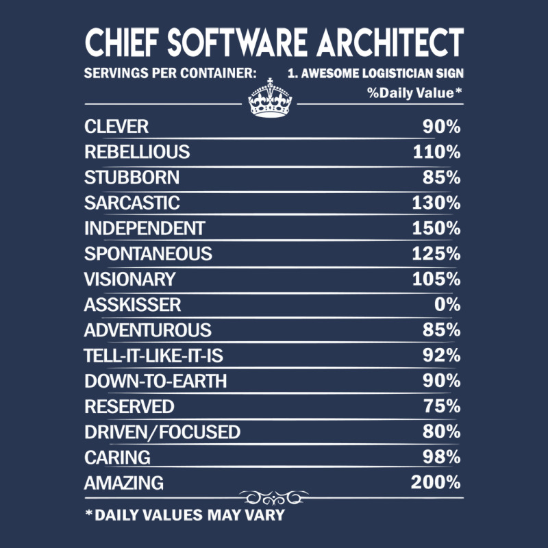 Chief Software Architect T  To Save Time Just Assume I Am Never Wrong Men Denim Jacket | Artistshot