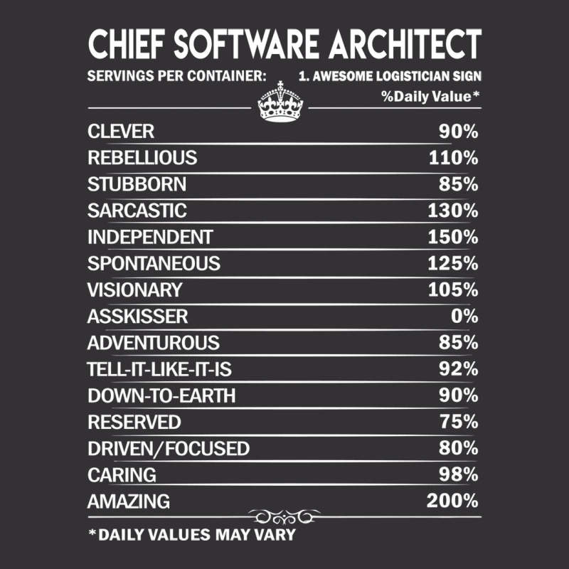 Chief Software Architect T  To Save Time Just Assume I Am Never Wrong Vintage Hoodie | Artistshot