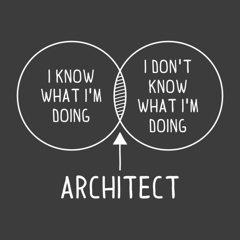 Architect I Dont Know What Im Doing Diagram Stars Men's Polo Shirt | Artistshot