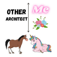 Architect Love Humor Sticker | Artistshot