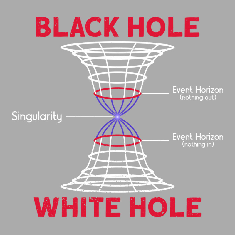 Black Hole White Hole Astrophysics Space Astronomy T-shirt | Artistshot