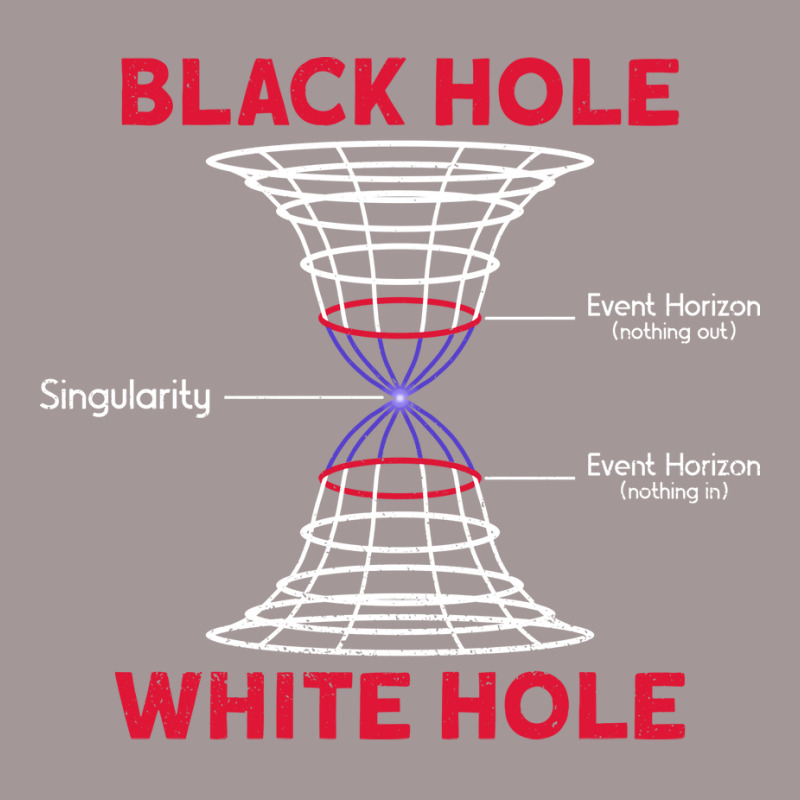 Black Hole White Hole Astrophysics Space Astronomy Vintage Short | Artistshot