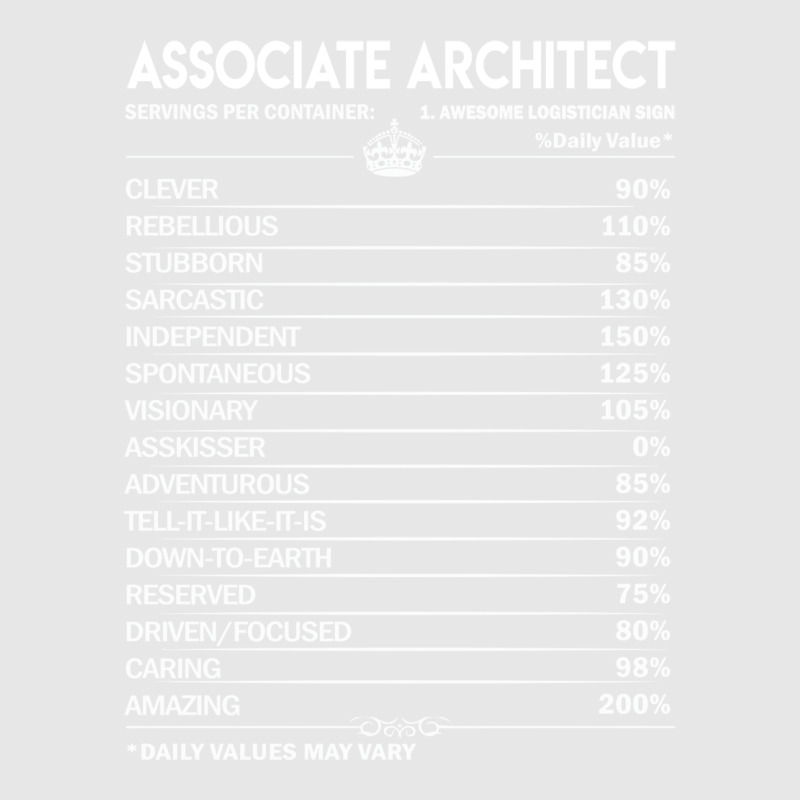 Associate Architect T  Associate Architect Factors Daily Gift Item Tee Hoodie & Jogger Set | Artistshot