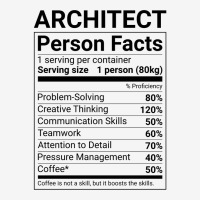 Funny Architect Person Facts Tumblr 15 Oz Coffee Mug | Artistshot