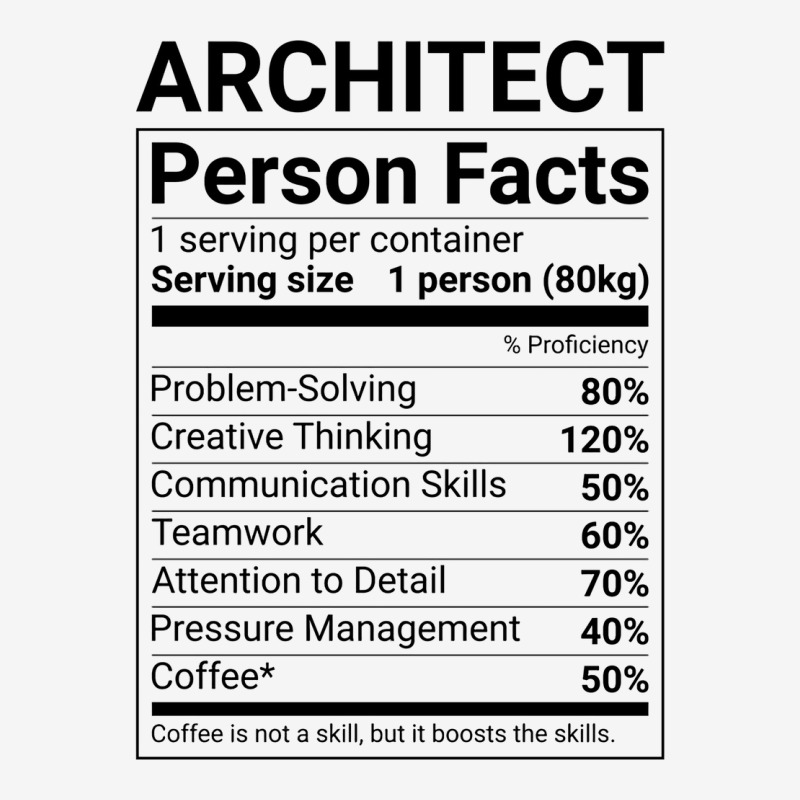 Funny Architect Person Facts Tumblr 15 Oz Coffee Mug | Artistshot