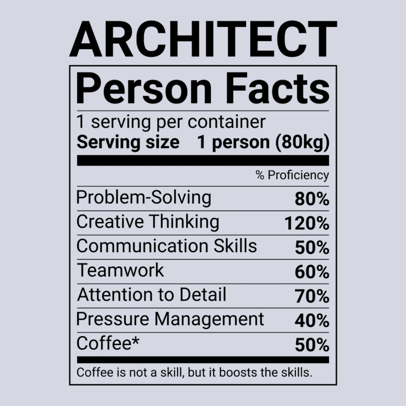 Funny Architect Person Facts Tumblr Fleece Short | Artistshot