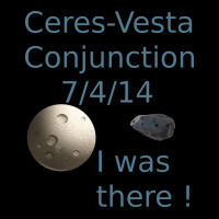 Ceres Vesta Conjunction Asteroids Green Adjustable Cap | Artistshot